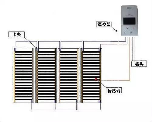 �qԥ��һ�����죬߀�ڼm�YҪ��Ҫ�b��ů��